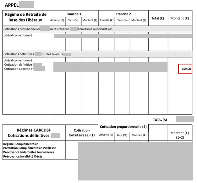 Régularisation N-1 CARCDSF