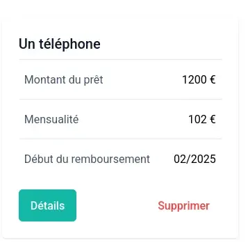 Carte pret téléphone