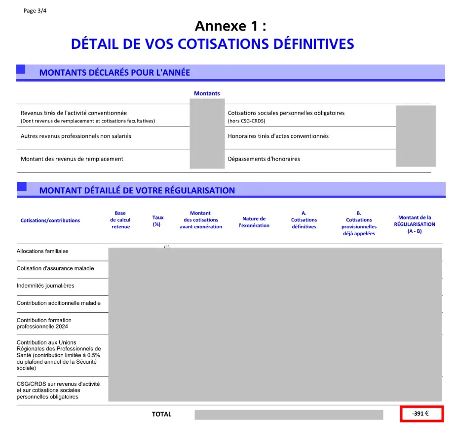 Régularisation N-1 URSSAF